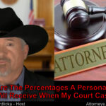 How much will my personal injury lawyer charge me for my case?